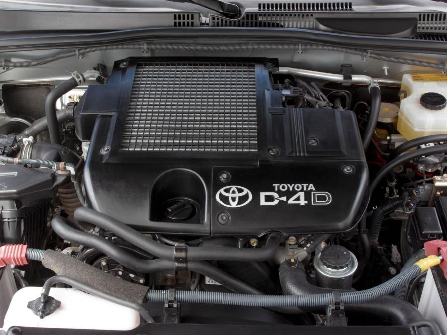  Toyota Land Cruiser Prado 120 3-Door 2003 года  (фото 23 из 29)